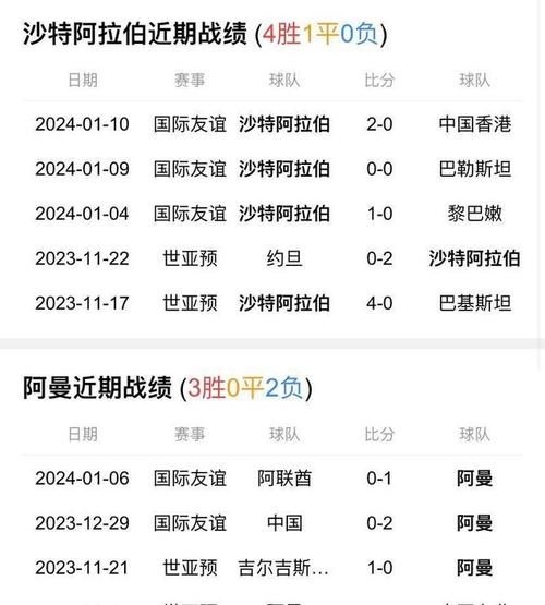 亚洲杯足球赛，亚洲杯足球赛时间