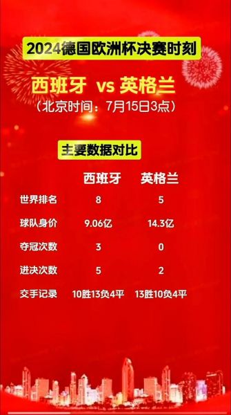 今日比赛，今日足球比赛推荐