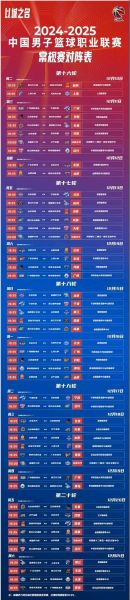 今日赛程，今日赛程一览表