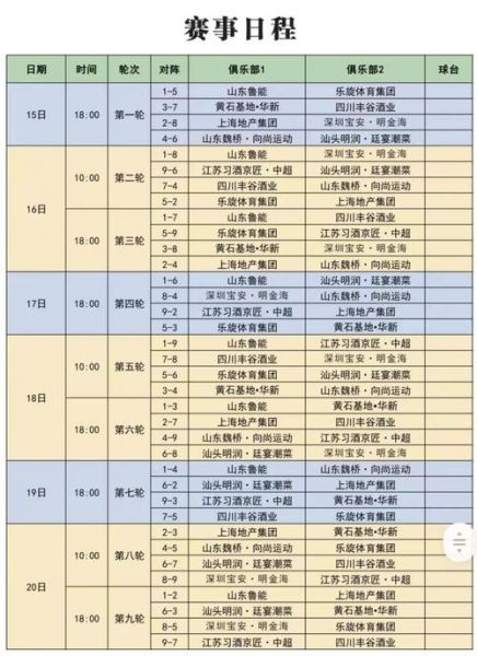 今日赛程，今日赛程一览表