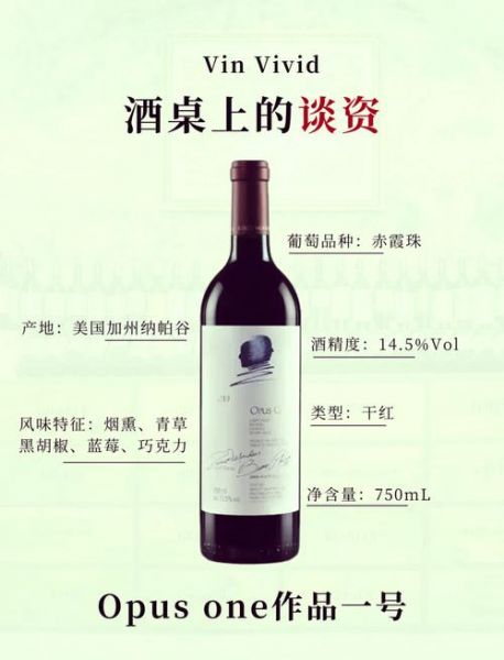加洛帕，加洛帕达酒多少钱一瓶