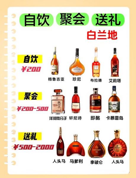 卡迪斯，卡迪斯堪比白兰地多少钱一瓶