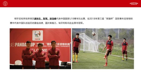 四川安纳普尔那，四川安纳普尔那队员名单