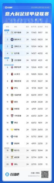 国米vs那不勒斯，国米vs那不勒斯历史战绩