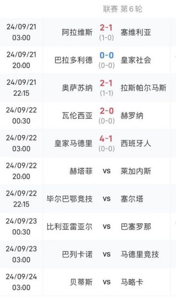 奥萨苏纳，奥萨苏纳赛程比分