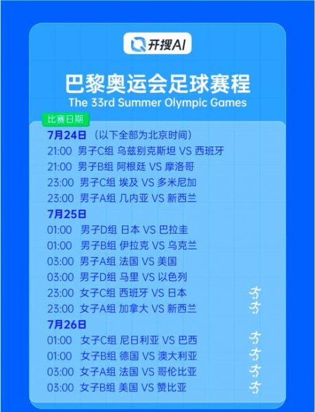 奥运足球赛程，奥运足球赛程结果