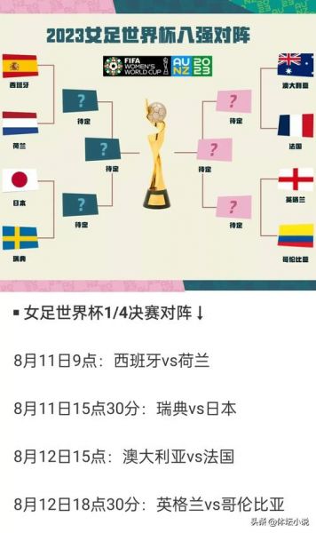 女子足球世界杯，女子足球世界杯赛程直播视频