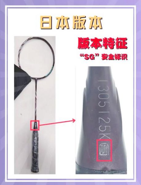 尤尼斯，尤尼斯和尤尼克斯的区别