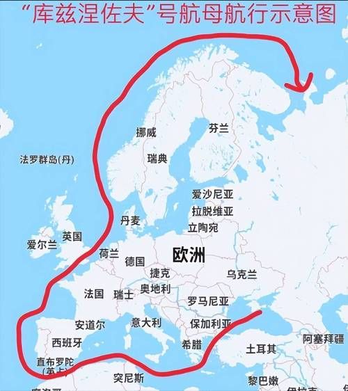 库兹曼诺维奇，库兹曼诺维奇位置