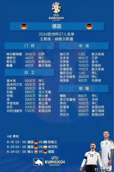 德国vs苏格兰，德国VS苏格兰预测
