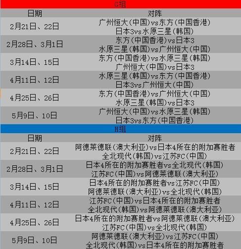 恒大亚冠赛程表，恒大亚冠赛程2020赛程表最新