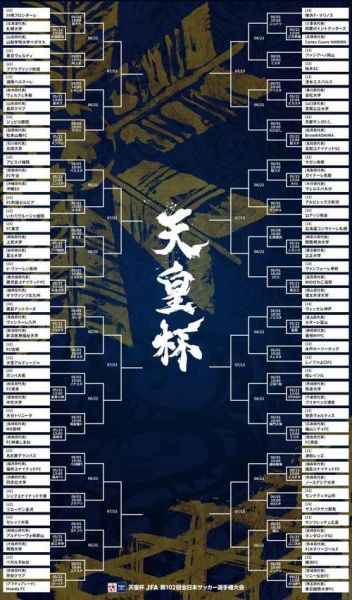 日本职业联赛，日本职业联赛J1赛程