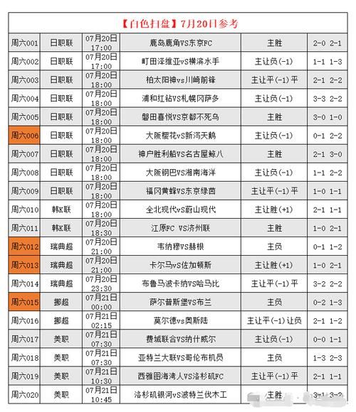 日职联赛最新赛程2024，日职联赛最新赛程2024时间