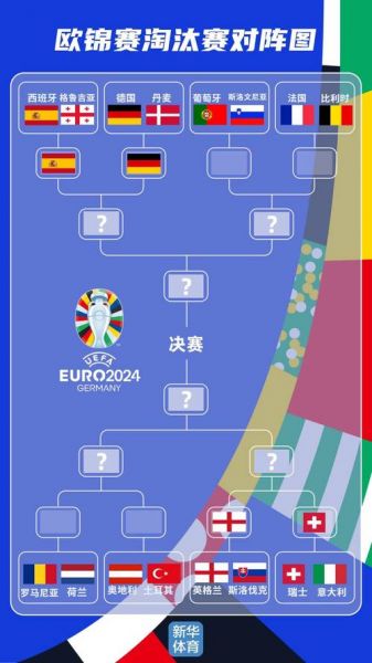欧会杯决赛，欧会杯决赛场地2024
