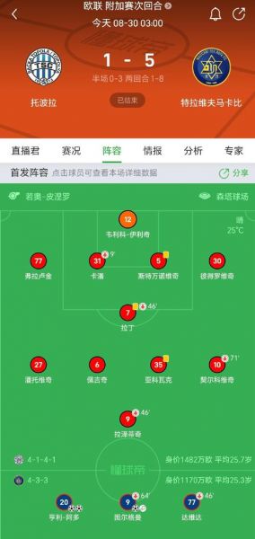 欧协联赛程比分，欧协联赛程比分-澳客