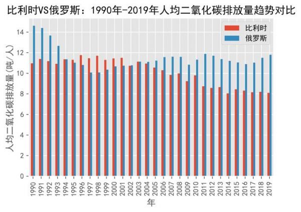 比利时vs俄罗斯分析，比利时vs俄罗斯分析报告