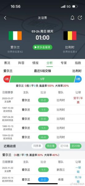 比利时vs爱尔兰，比利时vs爱尔兰比分预测