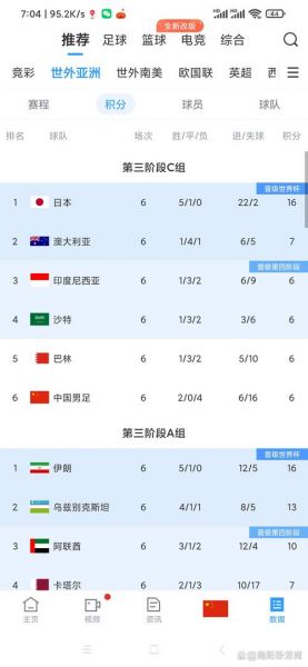 沙特VS中国比分预测，沙特对阵中国比分预测