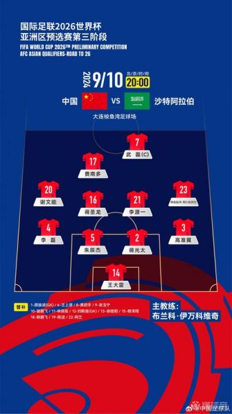 沙特阿拉伯VS墨西哥，沙特阿拉伯vs乌兹别克预测