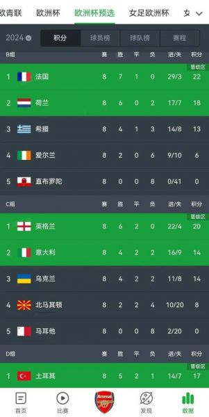 法国对瑞士比分预测，法国对瑞士的比分预测