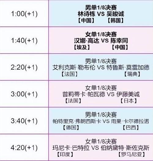 法国杯最新赛程比分，法国杯最新赛程比分雷速