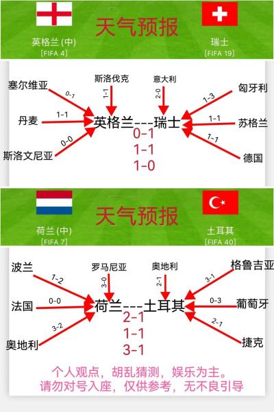 瑞士VS土耳其，瑞士VS土耳其历史比分
