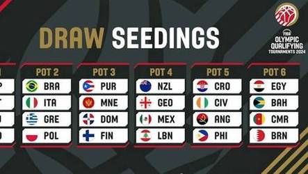 美国vs德国预测，美国队vs德国队