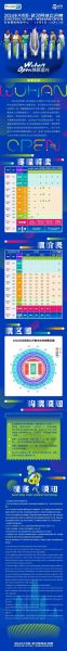 美洲杯2024赛程，美洲杯2024赛程时间表最新版