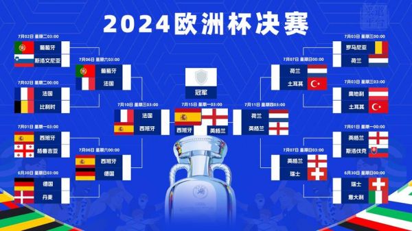 英格兰VS捷克比分预测，英格兰vs捷克比赛结果