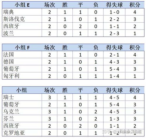 英格兰VS捷克比分预测，英格兰vs捷克比赛结果