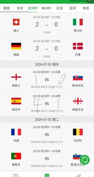 英格兰对德国比分预测，英格兰vs德国即时比分