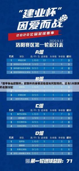英超积分，德甲积分榜