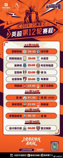 英足总杯2024赛程，英冠