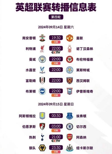英锦赛直播，英锦赛直播cctv5