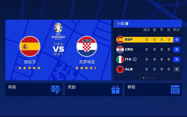 西班牙vs克罗地亚比分，西班牙vs克罗地亚比分捷报