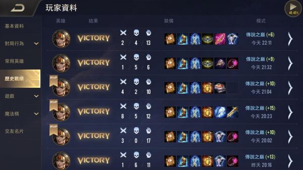 贝兰德，贝兰德传说境界划分