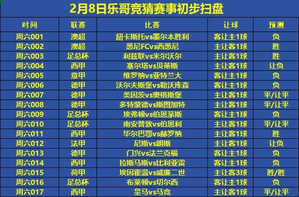 赛事分析，布莱顿vs切尔西赛事分析