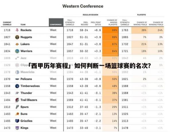 足球赛事分析，足球赛事分析英中文对照