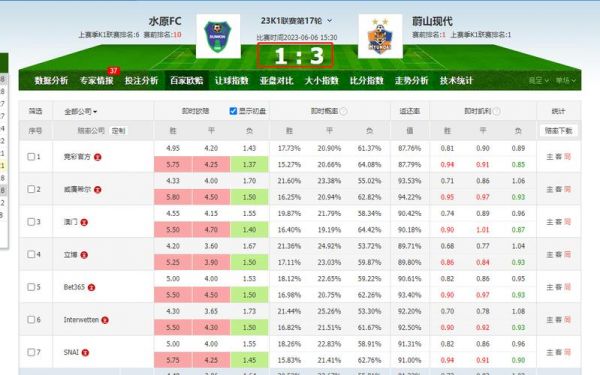 足球预测，足球预测ai软件