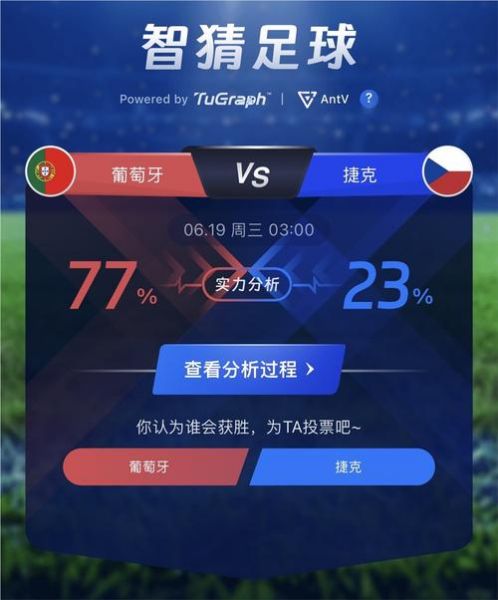 足球预测，足球预测ai软件