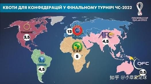 足联，澳大利亚为什么加入亚足联