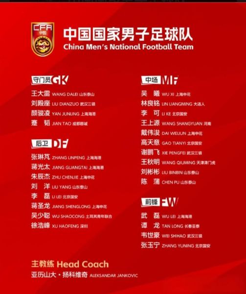 阿乙联赛，阿乙联赛排名