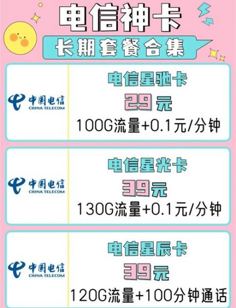 阿福卡，阿福卡流量包