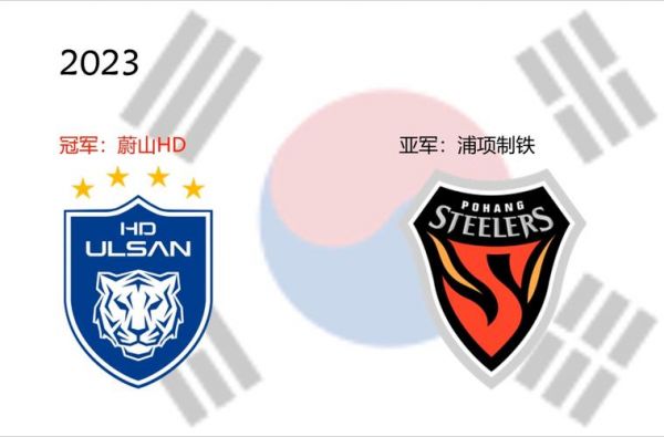 韩国k联赛，韩国k联赛最新比分积分榜