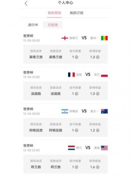 韩国vs加纳，韩国vs加纳比分