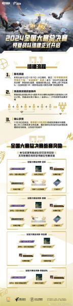 预备队联赛，预备赛是什么意思