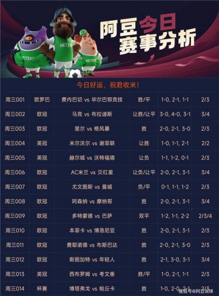 1足球比分推荐，足球比分推荐大师