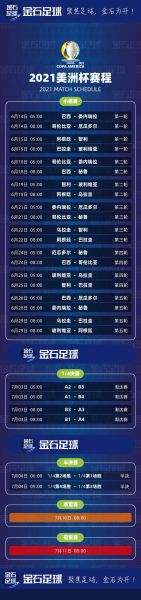 2021美洲杯赛程，2021美洲杯赛程比分结果