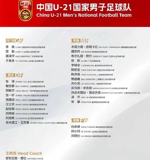 2024U23亚洲杯赛程出炉，2023亚洲杯揭幕战