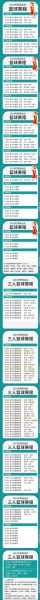 2024奥运会足球赛程，2024奥运会足球赛程晋级规则